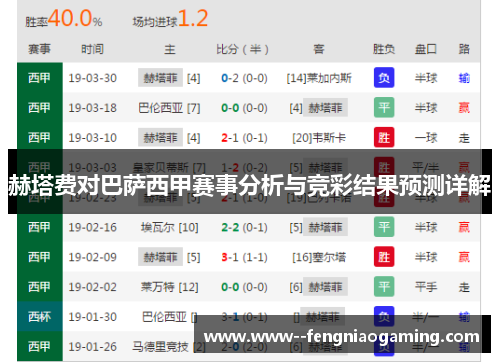 赫塔费对巴萨西甲赛事分析与竞彩结果预测详解