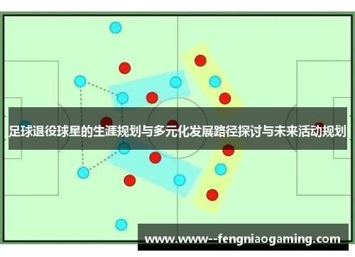 足球退役球星的生涯规划与多元化发展路径探讨与未来活动规划